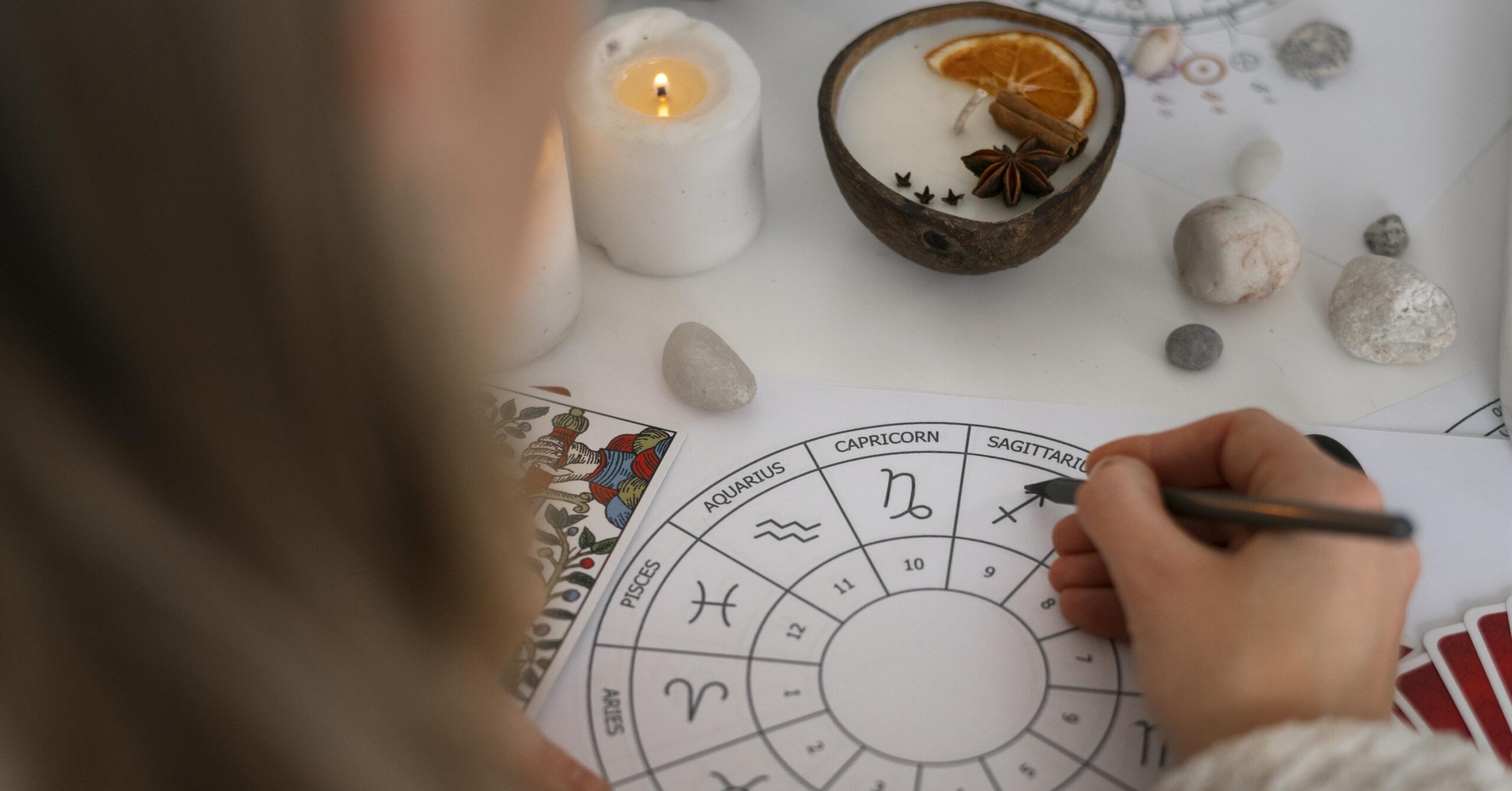 Какие знаки Зодиака достигнут успеха?